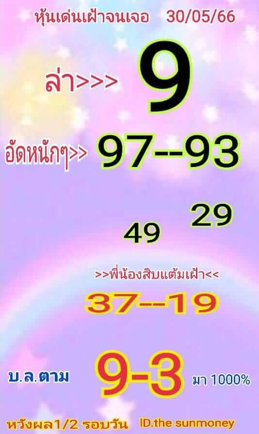 หวยหุ้นวันนี้ 30/5/66 ชุดที่ 2