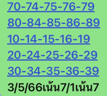 หวยหุ้นวันนี้ 3/5/66 ชุดที่ 3