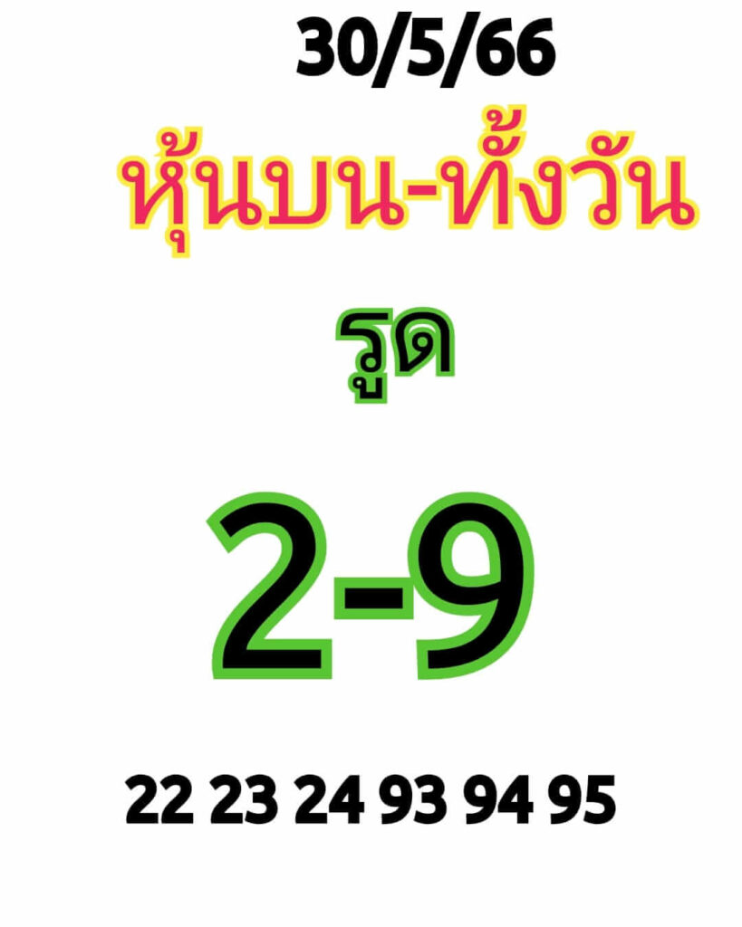 หวยหุ้นวันนี้ 30/5/66 ชุดที่ 5