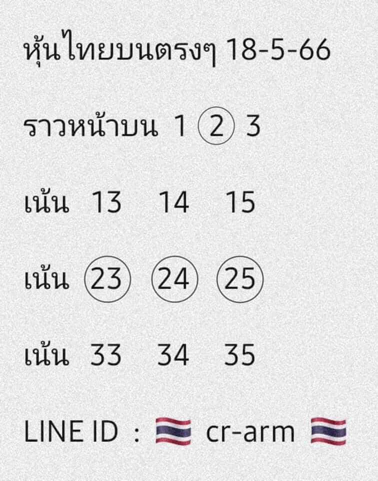 หวยหุ้นวันนี้ 18/5/66 ชุดที่ 6