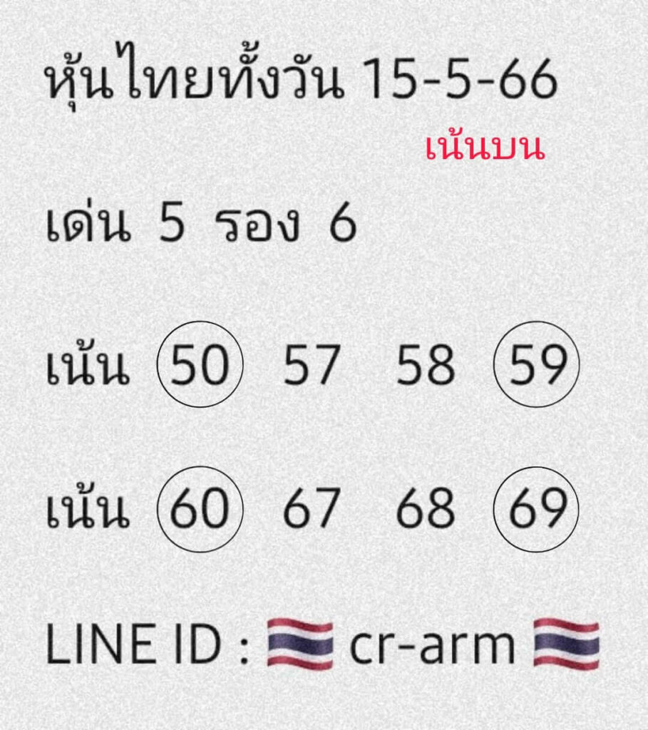 หวยหุ้นวันนี้ 15/5/66 ชุดที่ 7