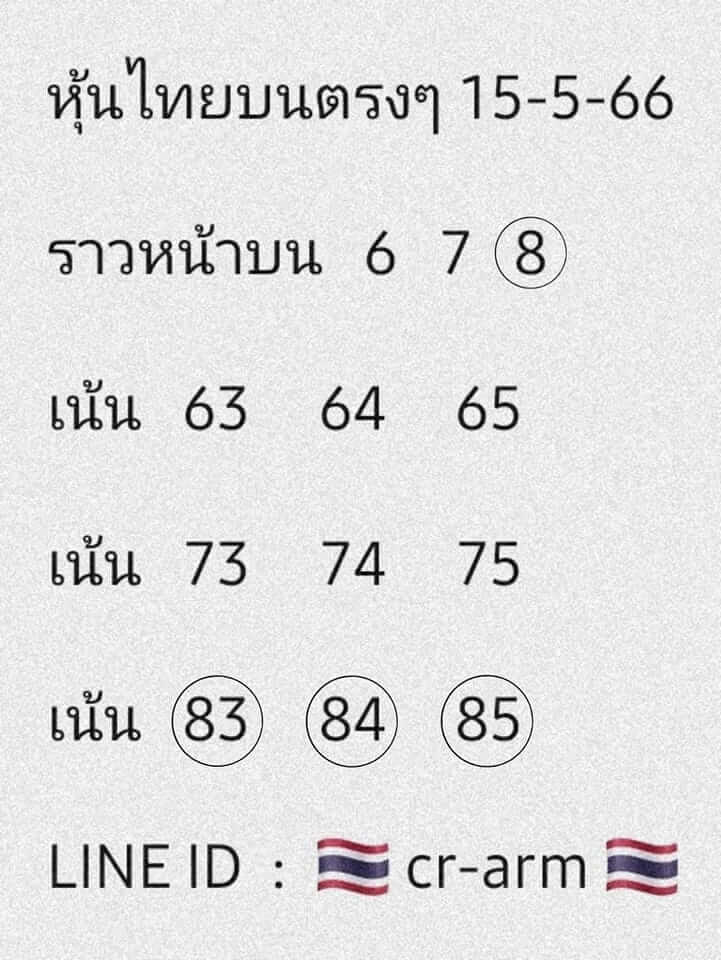 หวยหุ้นวันนี้ 15/5/66 ชุดที่ 8