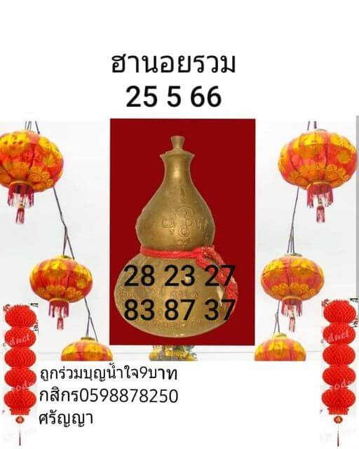 แนวทางหวยฮานอย 25/5/66 ชุดที่ 1