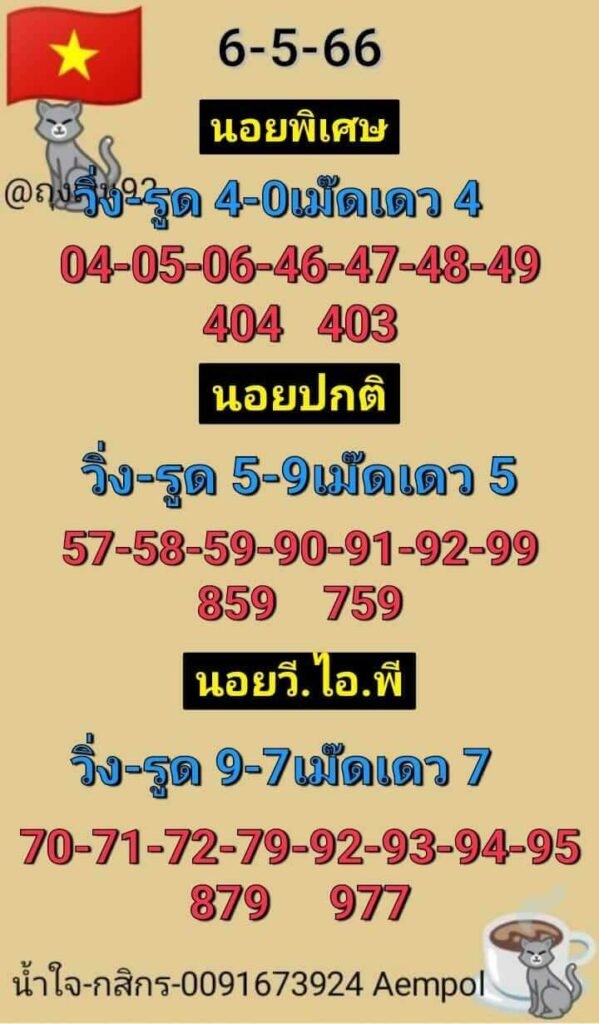 แนวทางหวยฮานอย 6/5/66 ชุดที่ 1