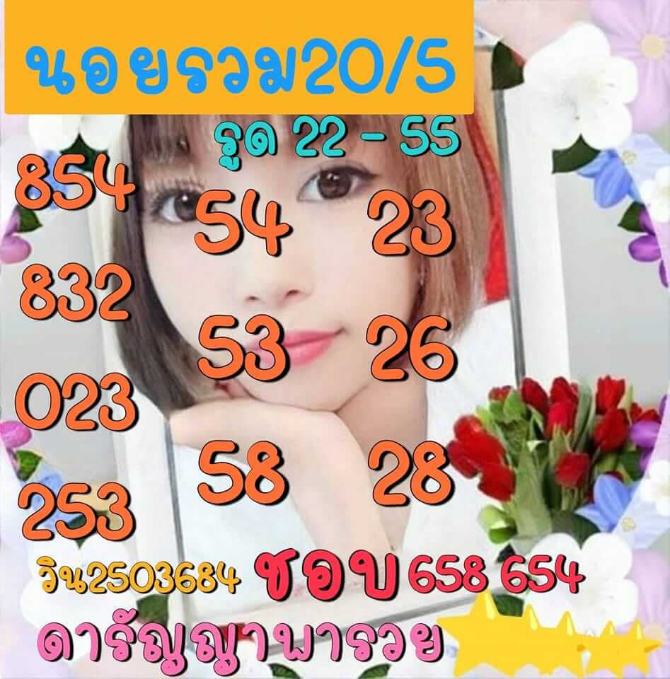 แนวทางหวยฮานอย 20/5/66 ชุดที่ 10