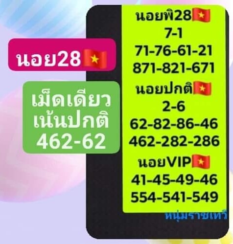 แนวทางหวยฮานอย 28/5/66 ชุดที่ 10