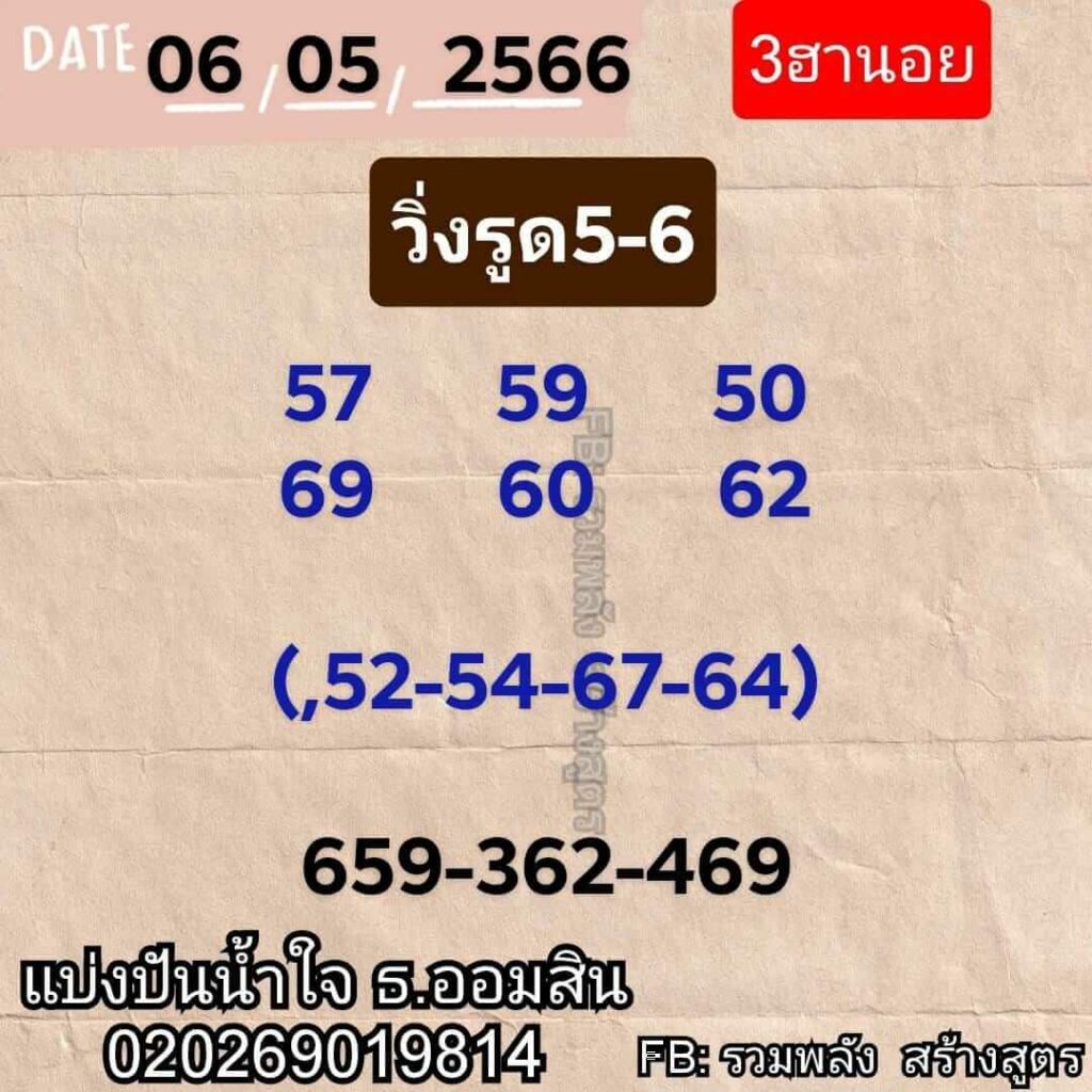 แนวทางหวยฮานอย 6/5/66 ชุดที่ 10