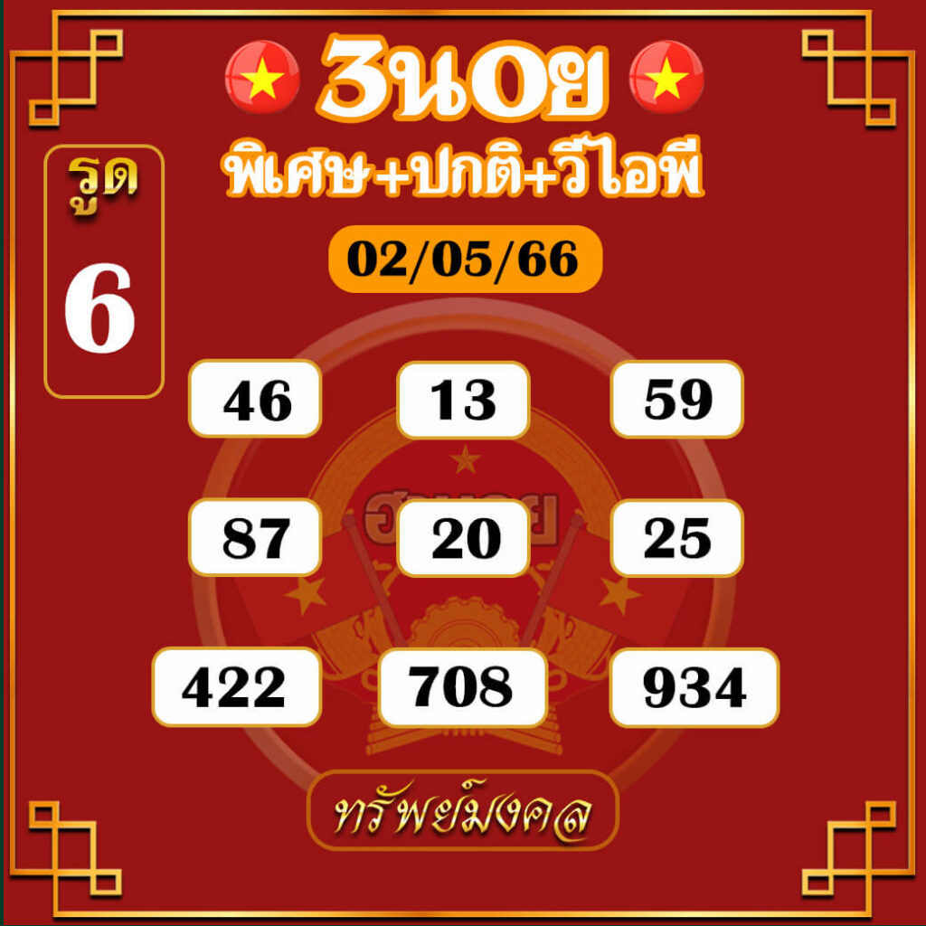 แนวทางหวยฮานอย 2/5/66 ชุดที่ 10