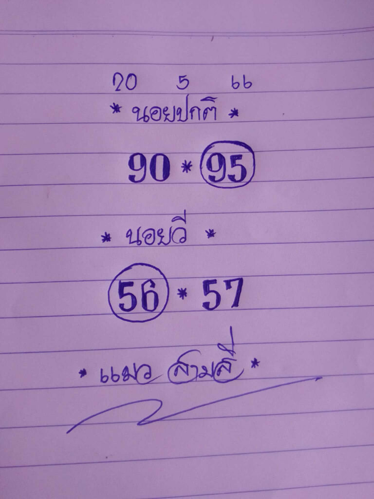แนวทางหวยฮานอย 20/5/66 ชุดที่ 3