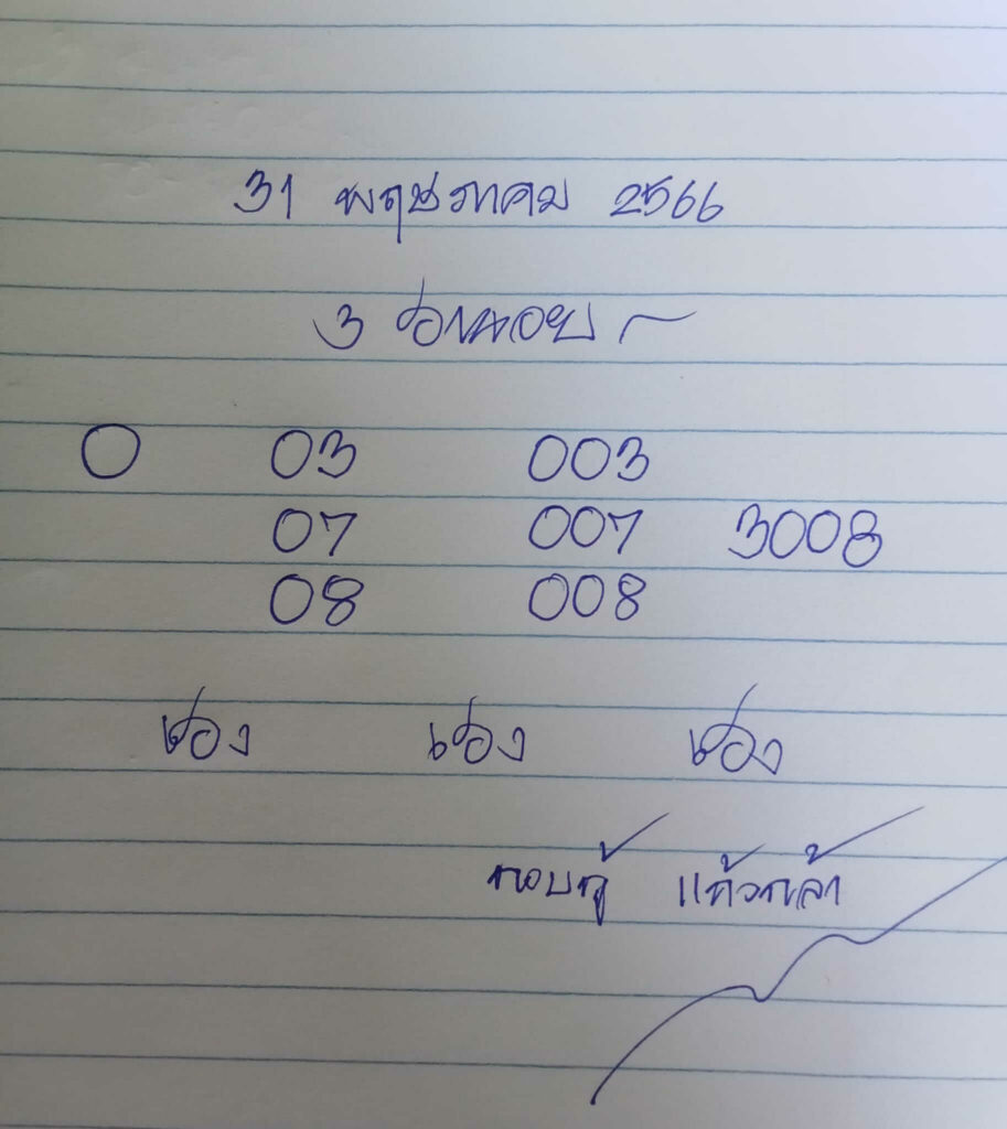 แนวทางหวยฮานอย 31/5/66 ชุดที่ 3