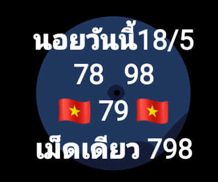 แนวทางหวยฮานอย 18/5/66 ชุดที่ 4