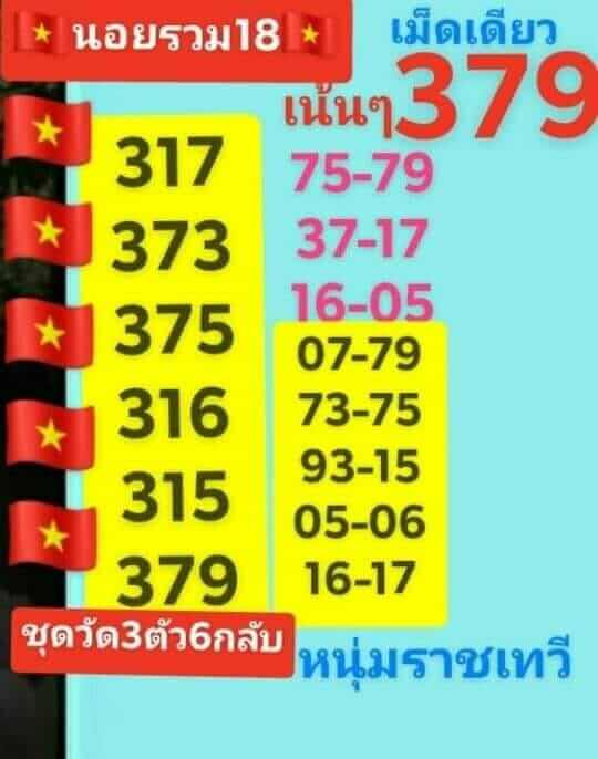 แนวทางหวยฮานอย 18/5/66 ชุดที่ 5