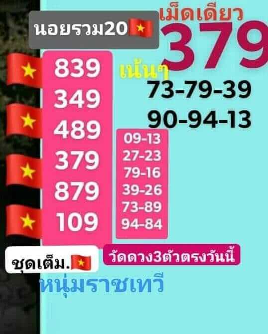 แนวทางหวยฮานอย 20/5/66 ชุดที่ 5