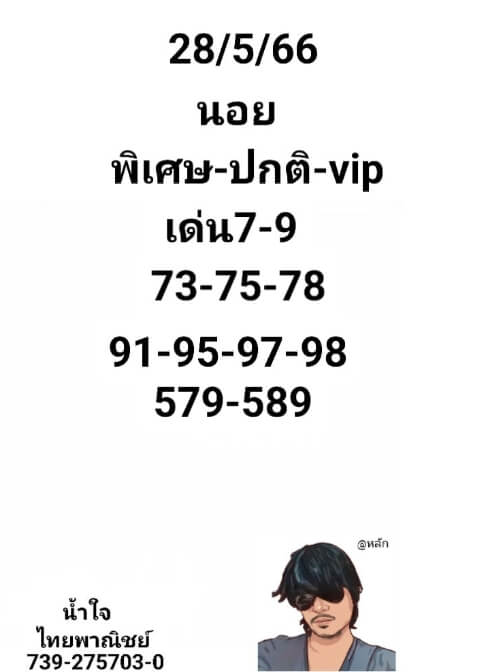 แนวทางหวยฮานอย 28/5/66 ชุดที่ 5