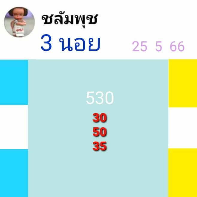 แนวทางหวยฮานอย 25/5/66 ชุดที่ 6