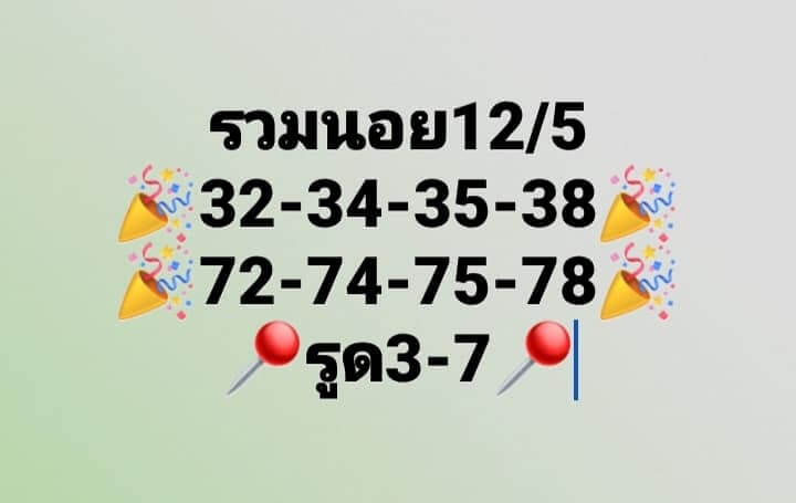 แนวทางหวยฮานอย 12/5/66 ชุดที่ 6