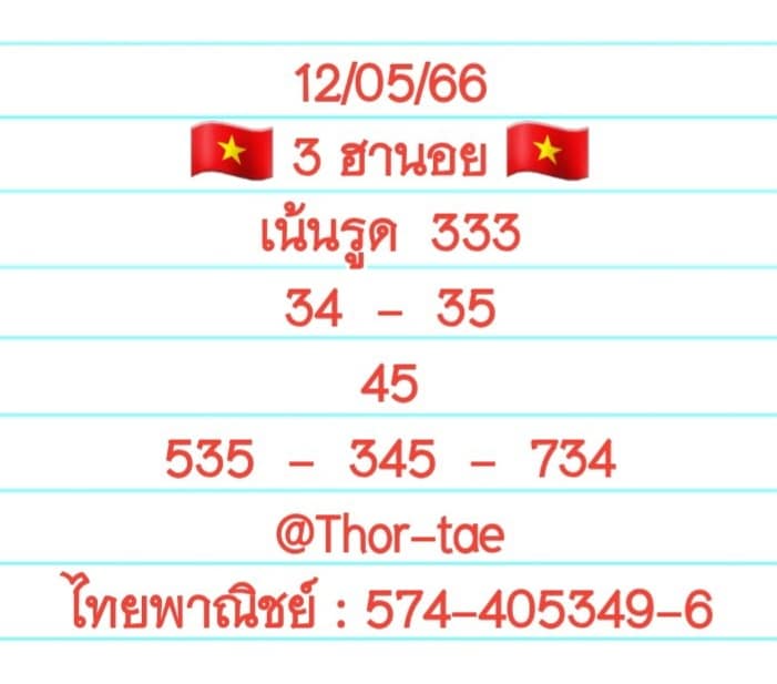 แนวทางหวยฮานอย 12/5/66 ชุดที่ 7