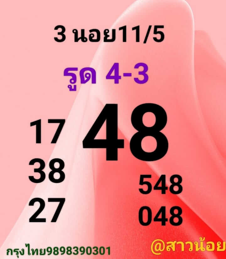 แนวทางหวยฮานอย 11/5/66 ชุดที่ 8