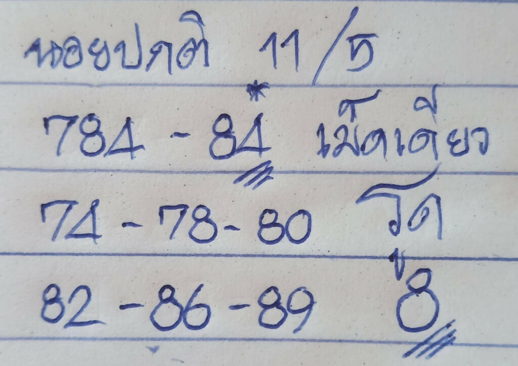 แนวทางหวยฮานอย 11/5/66 ชุดที่ 9