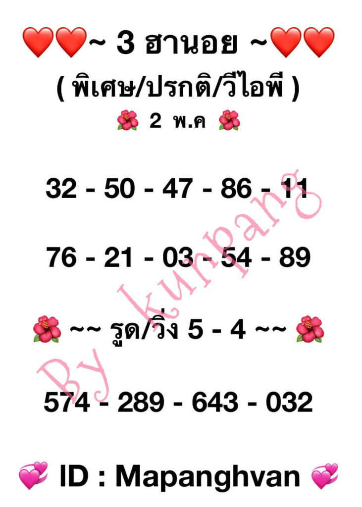 แนวทางหวยฮานอย 2/5/66 ชุดที่ 9