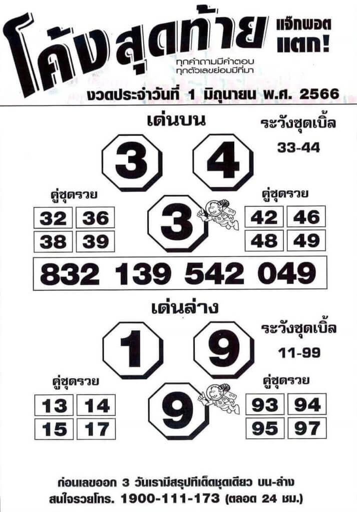 หวยโค้งสุดท้าย 1/6/66