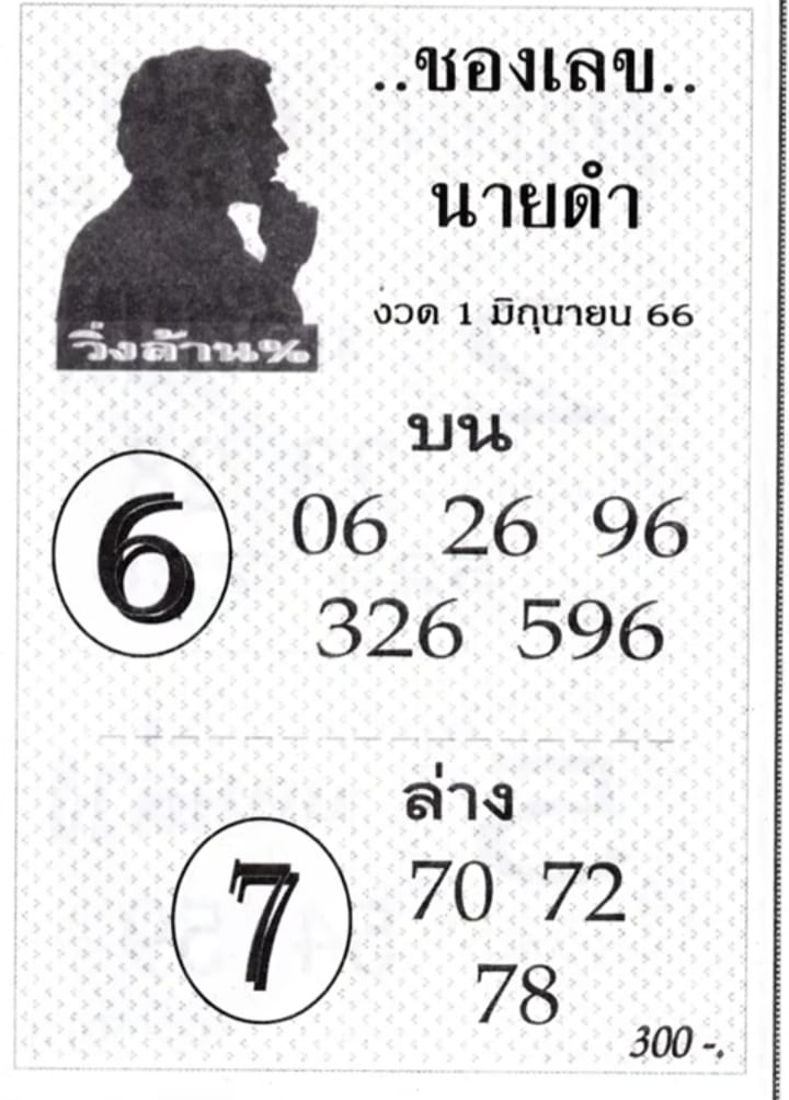 เลขนายดำ 1/6/66