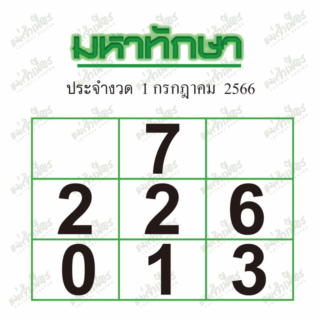 มหาทักษา 1/7/66