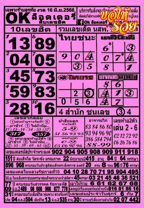 หวยOKลอตเตอรี่ 16/6/66