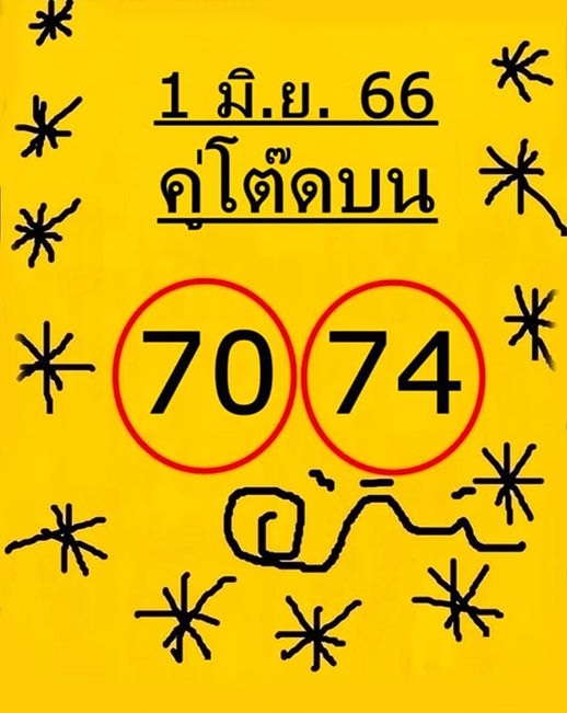 หวยคู่โต๊ดบน 1/6/66