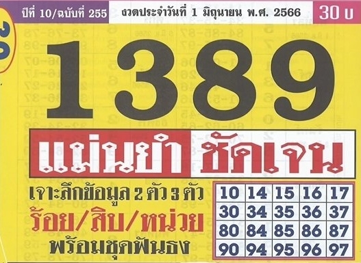 หวยประชานิยม 1/6/66