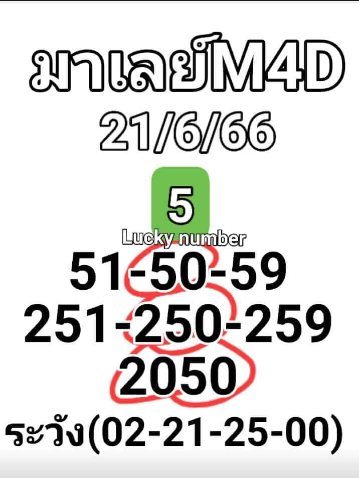 หวยมาเลย์วันนี้ 21/6/66 ชุดที่ 6