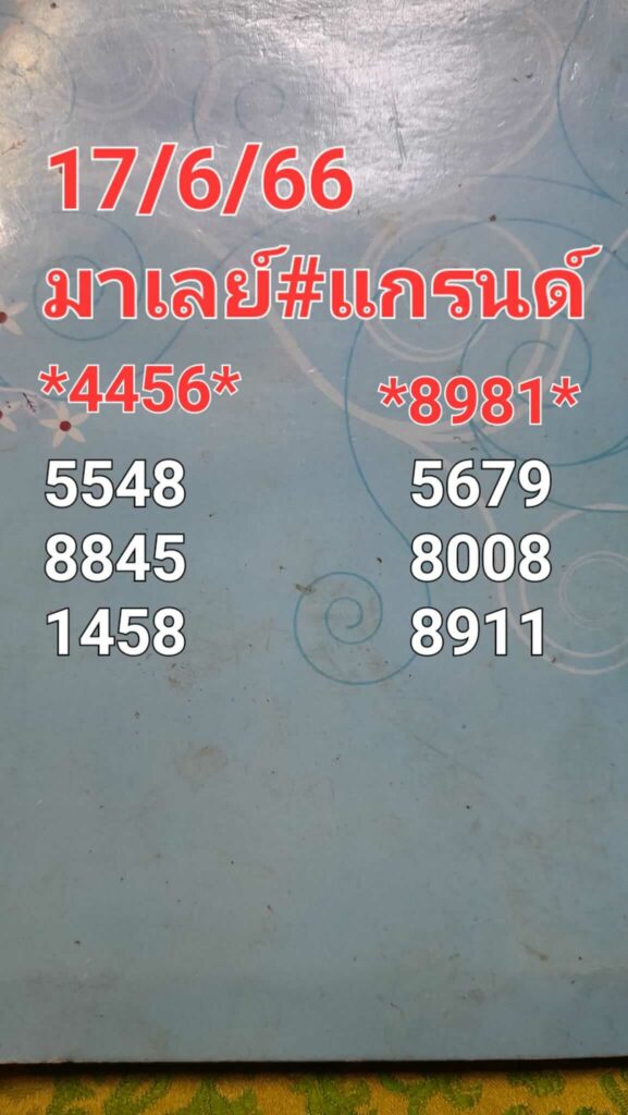 หวยมาเลย์วันนี้ 17/6/66 ชุดที่ 7