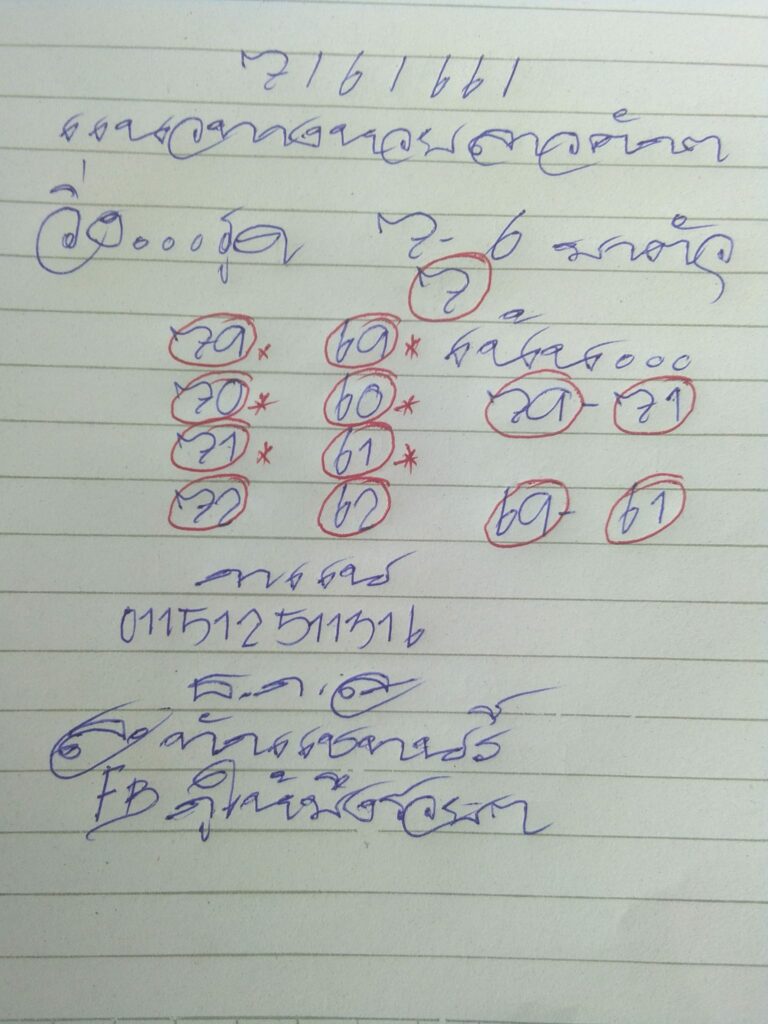 แนวทางหวยลาว 7/6/66 ชุดที่ 10