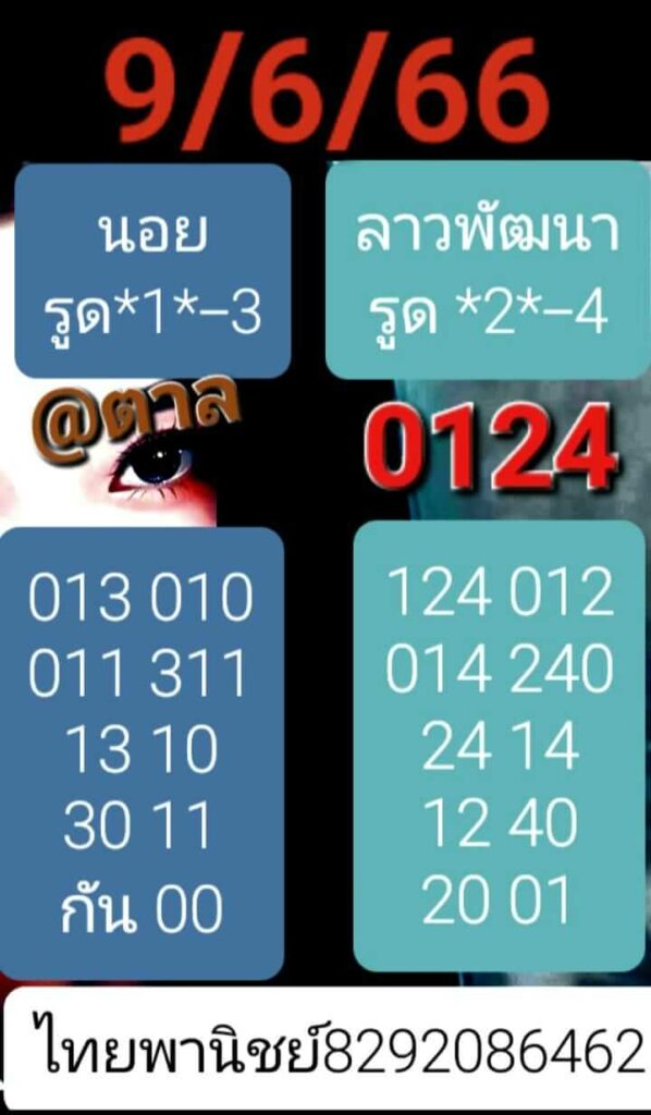 แนวทางหวยลาว 9/6/66 ชุดที่ 10