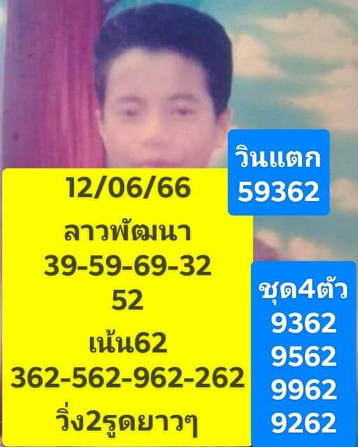 แนวทางหวยลาว 12/6/66 ชุดที่ 2