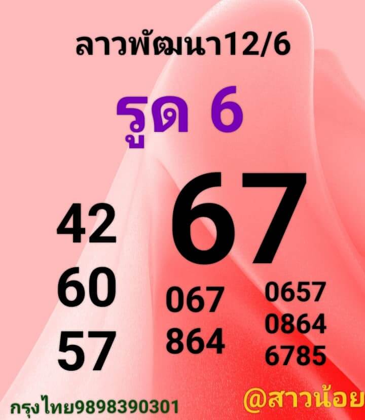 แนวทางหวยลาว 12/6/66 ชุดที่ 5