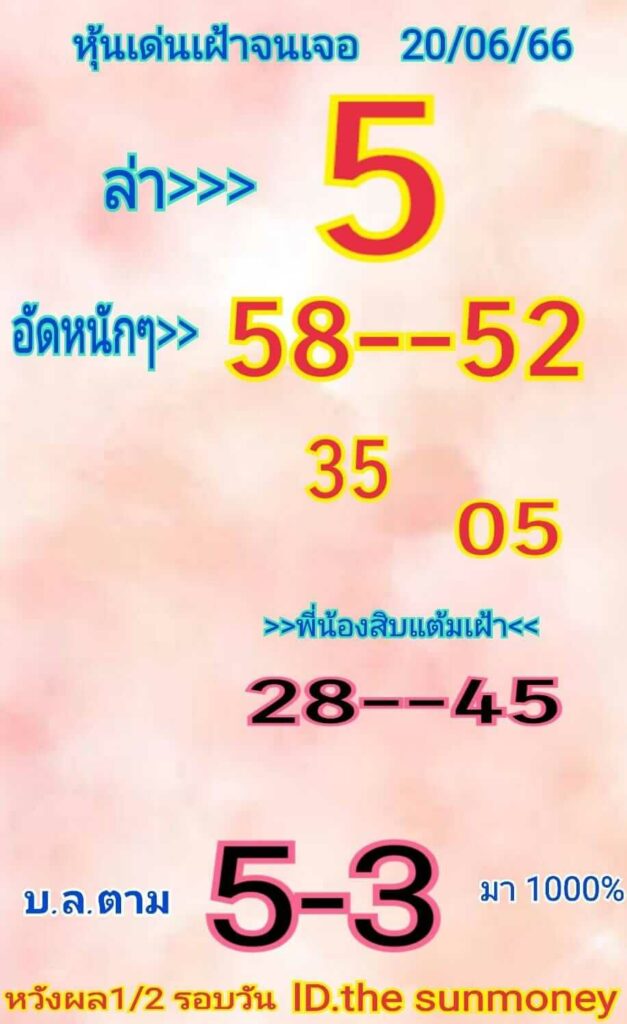 หวยหุ้นวันนี้ 20/6/66 ชุดที่ 10