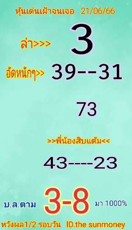 หวยหุ้นวันนี้ 21/6/66 ชุดที่ 10