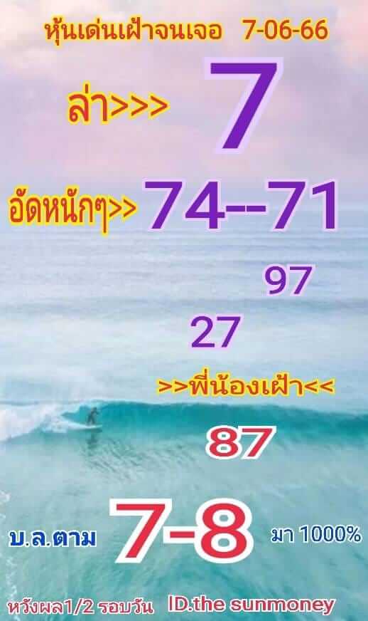 หวยหุ้นวันนี้ 7/6/66 ชุดที่ 10