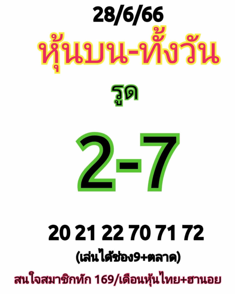 หวยหุ้นวันนี้ 28/6/66 ชุดที่ 4