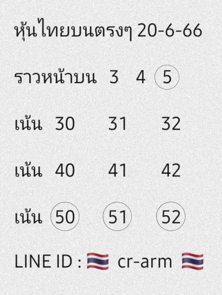 หวยหุ้นวันนี้ 20/6/66 ชุดที่ 5