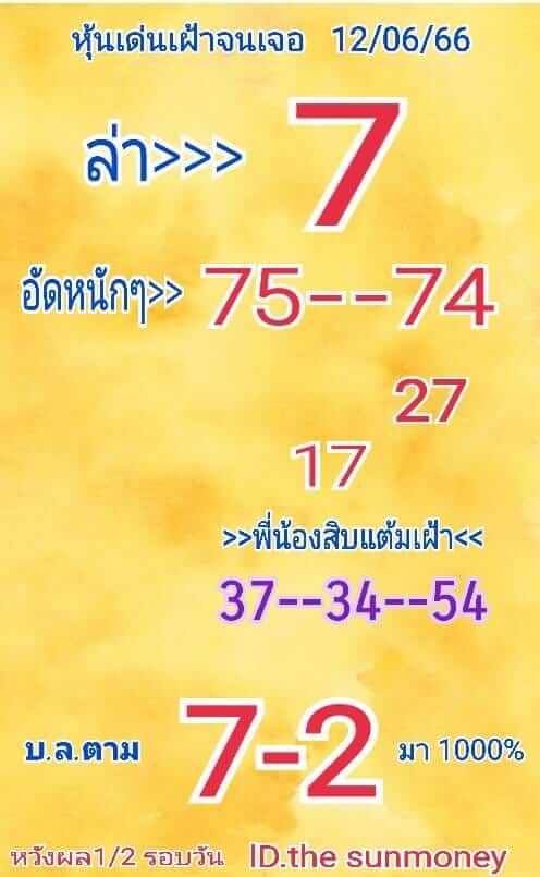 หวยหุ้นวันนี้ 12/6/66 ชุดที่ 6