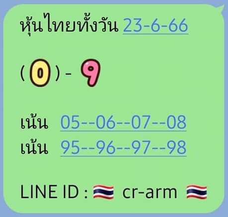 หวยหุ้นวันนี้ 23/6/66 ชุดที่ 8