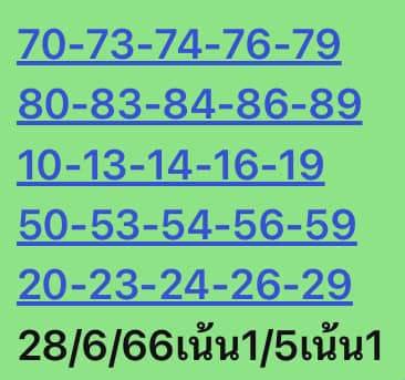 หวยหุ้นวันนี้ 28/6/66 ชุดที่ 8