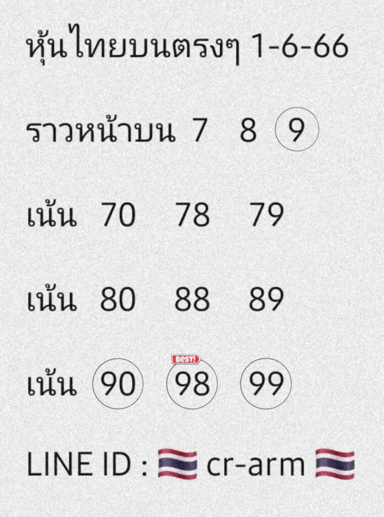 หวยหุ้นวันนี้ 1/6/66 ชุดที่ 9