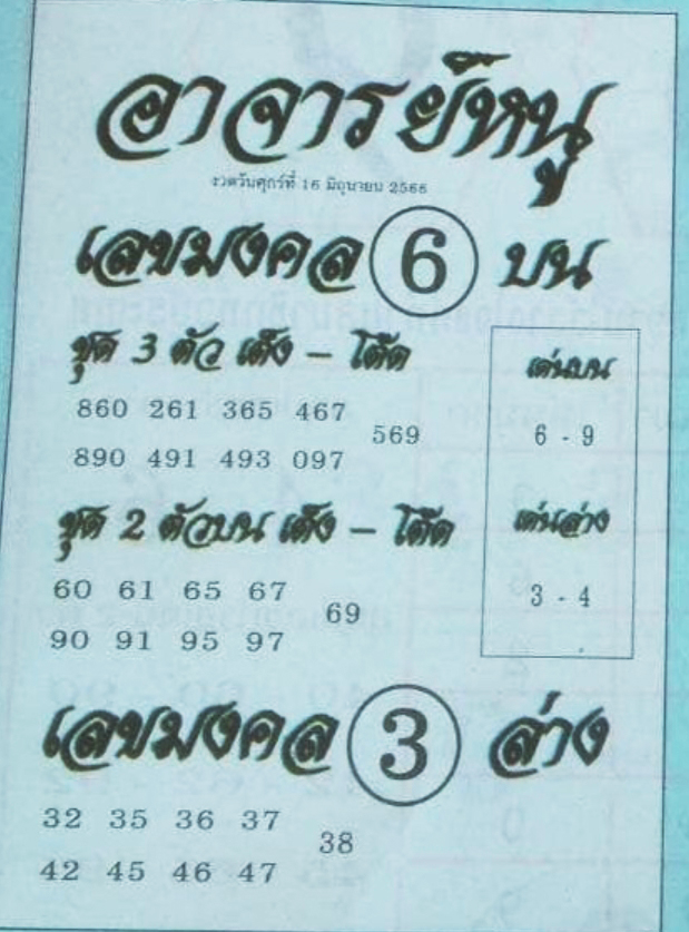 หวยอาจารย์หนู 1/6/66