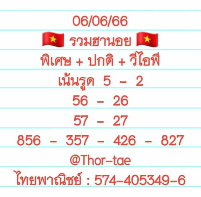 แนวทางหวยฮานอย 6/6/66 ชุดที่ 10