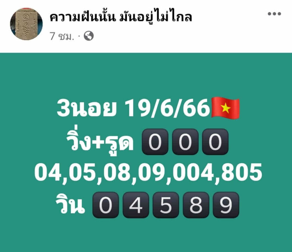 แนวทางหวยฮานอย 19/6/66 ชุดที่ 10