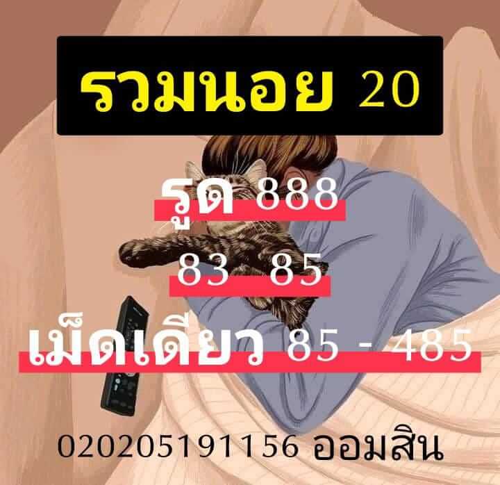 แนวทางหวยฮานอย 20/6/66 ชุดที่ 10