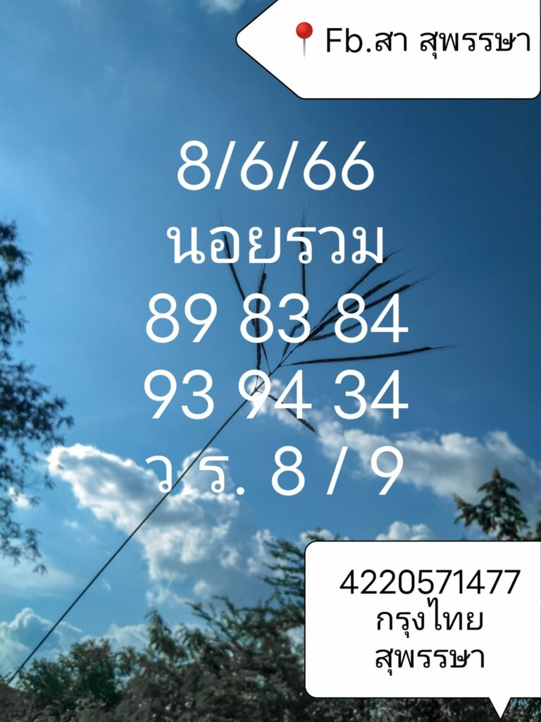 แนวทางหวยฮานอย 8/6/66 ชุดที่ 10